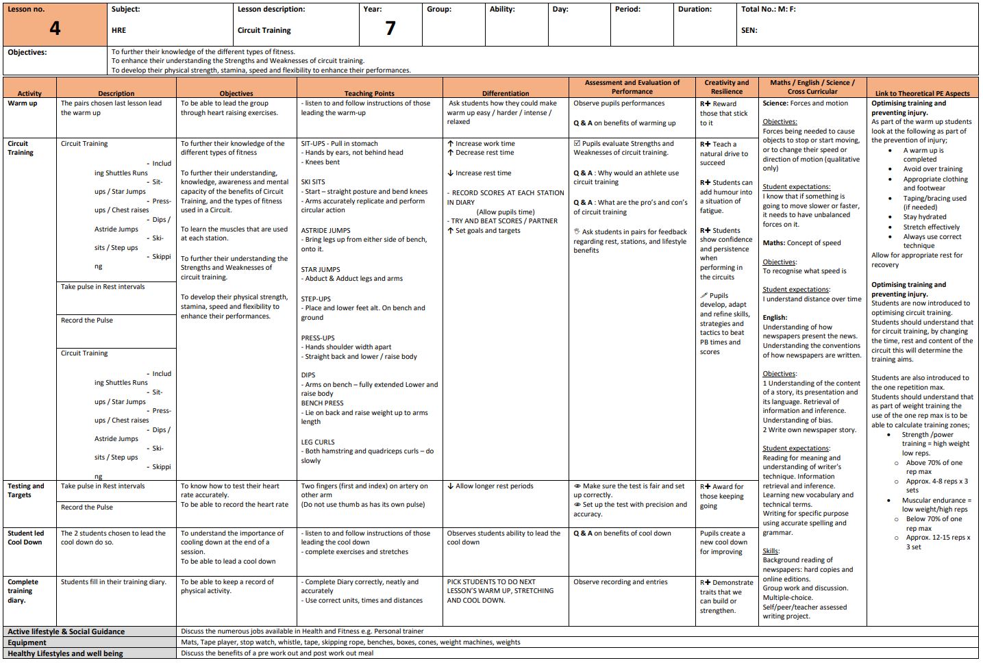 Pe Office Hre Lesson Plans