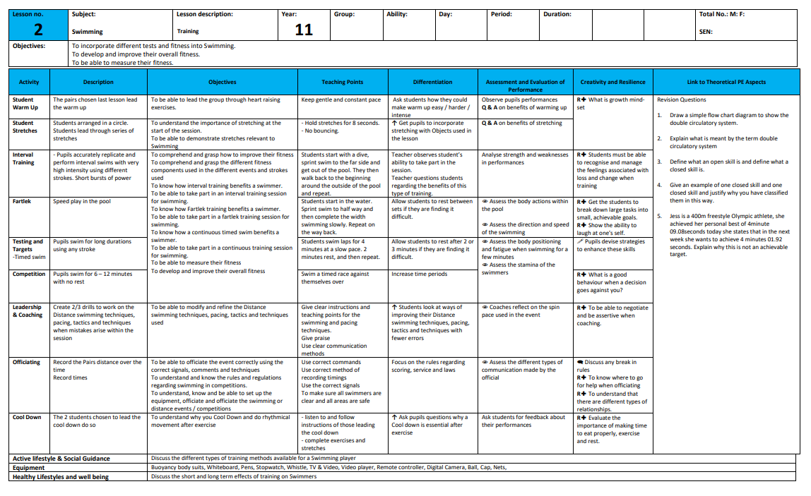 Pe Office Swimming Lesson Plans