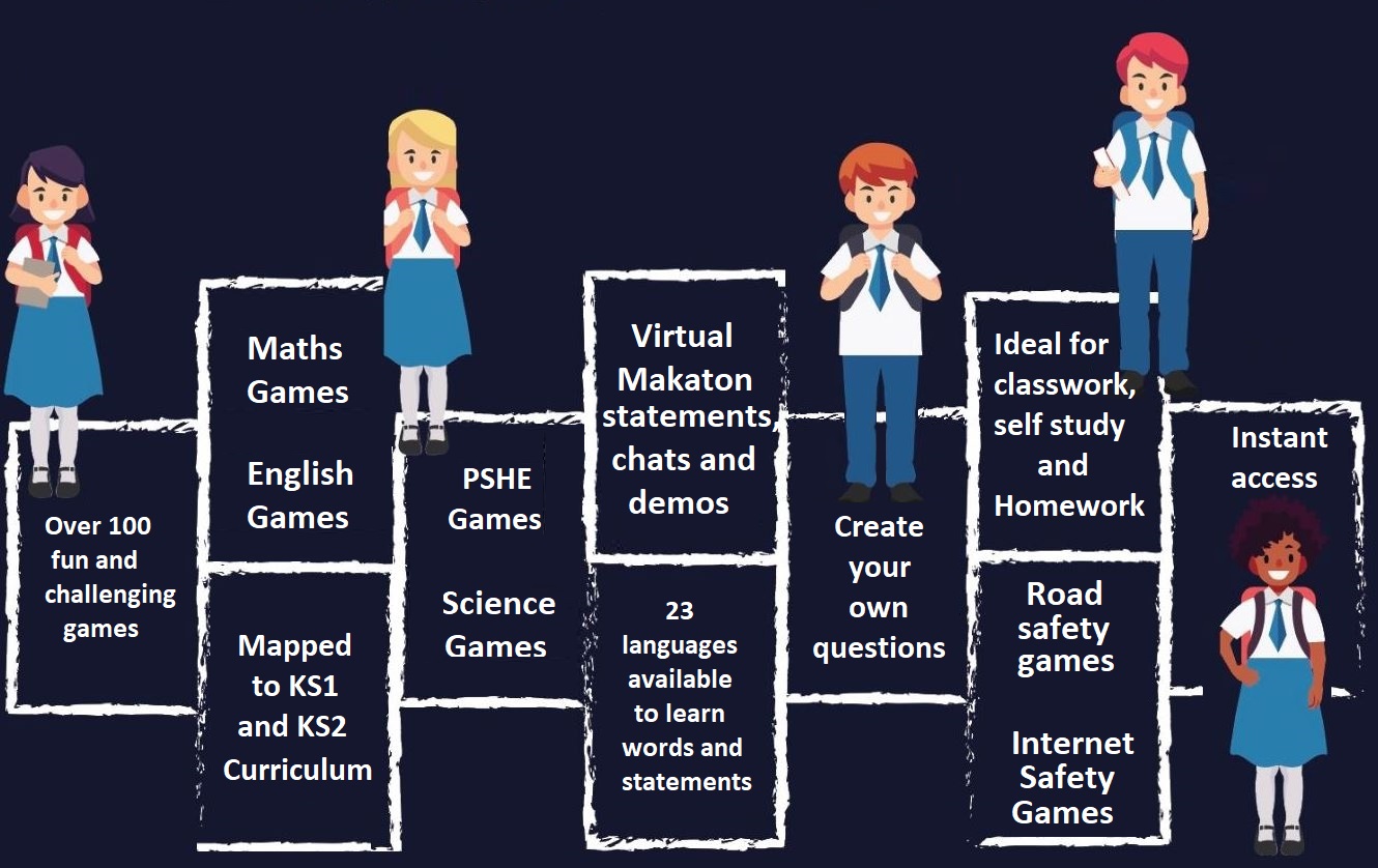 Online Gaming Discussion Cards KS1
